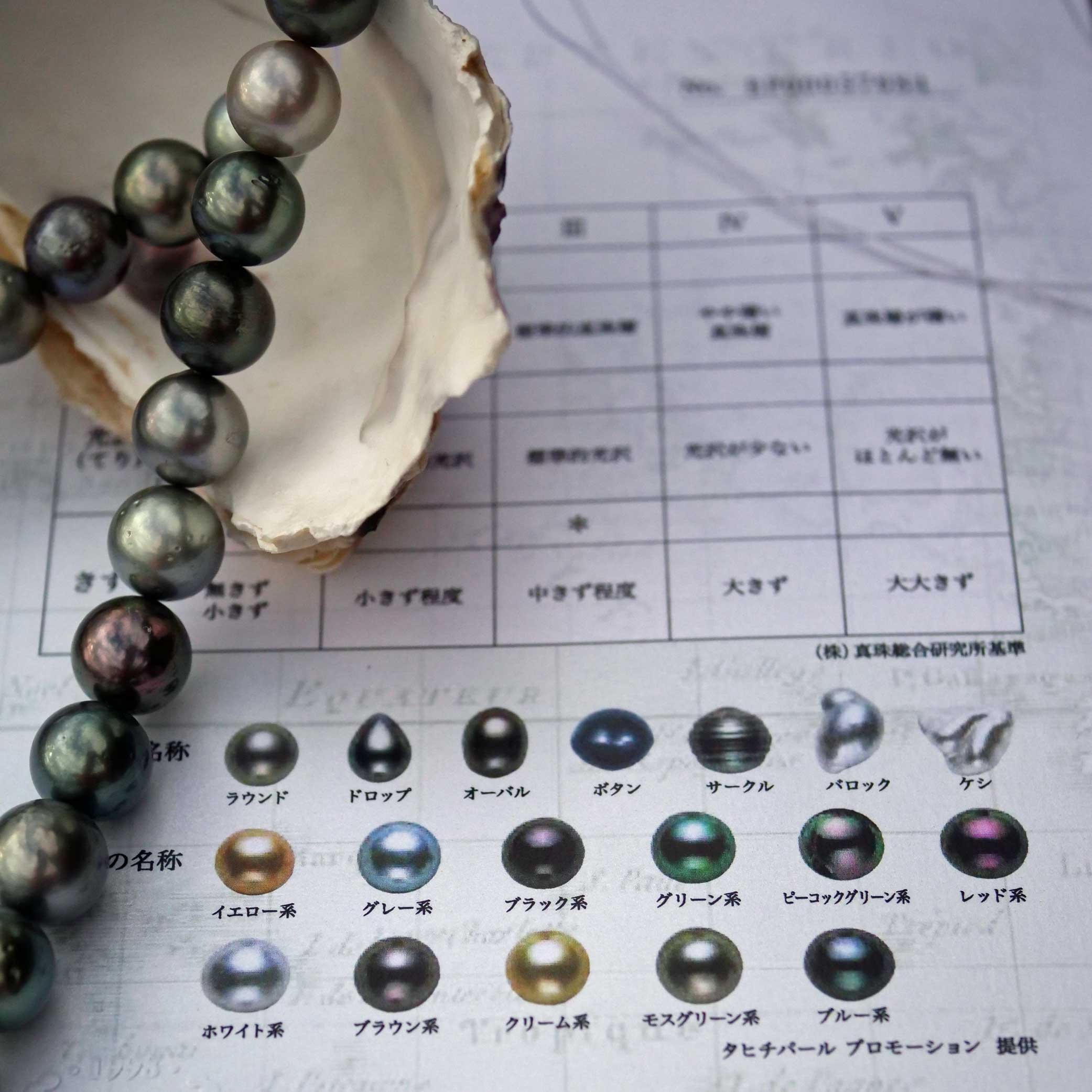 Tahitian Cultured Pearl Strand 11-13.5 mm multicolor AAA+-AAA round very strong Luster with Certificate