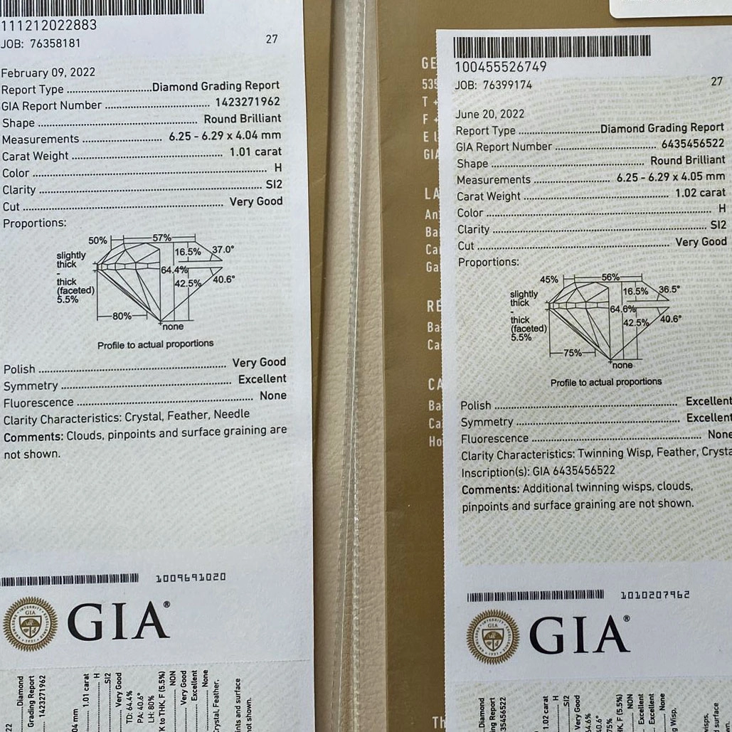 GIA certified full Cut Brilliant Earrings total 2.03 ct W / SI2 White Gold 18 kt