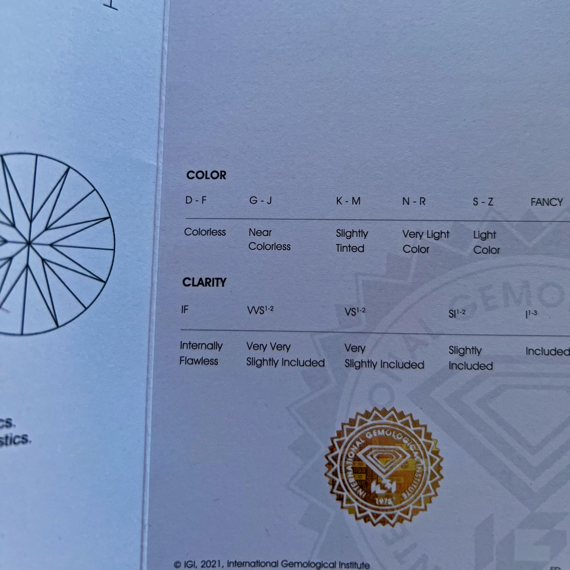 Cool full cut brilliant ideal for framing, 0.22 ct, tinted white (K) / I1  welded by IGI